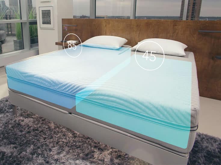 Smart mattress