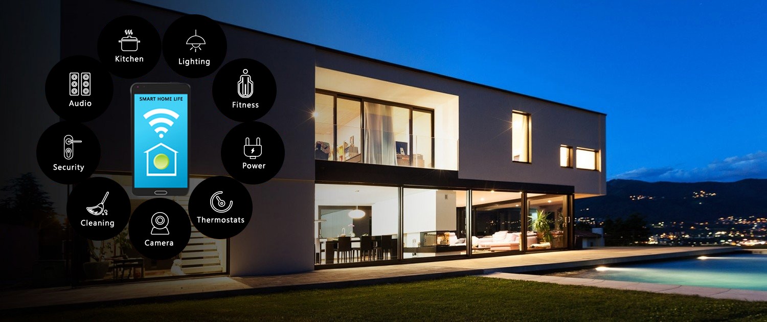 Home Automation Guide What You Need To Know In 2024