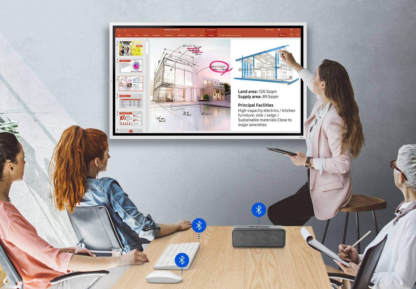 5 Best Smart Boards For Business, Classroom And Home