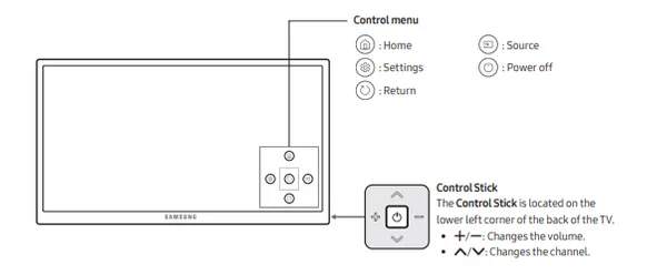 How to Turn on TV without the remote Samsung provides