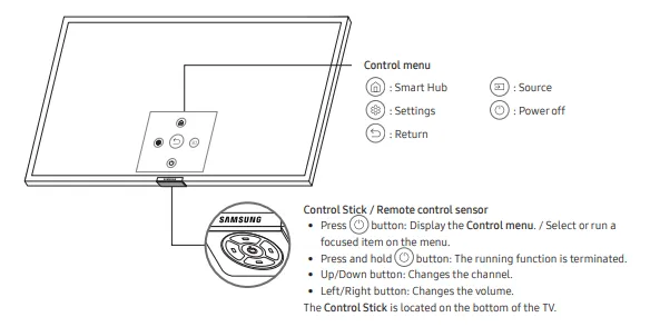 How to turn on TV without remote Samsung Provides 