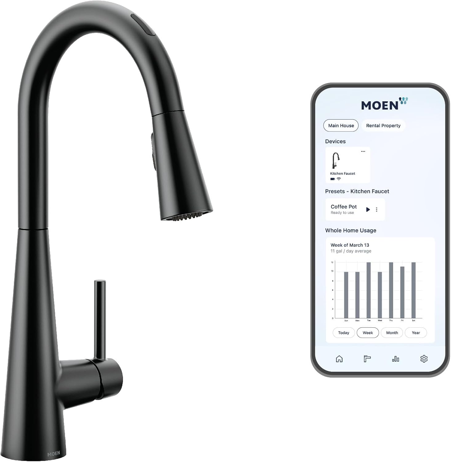 smart Faucet u by moen